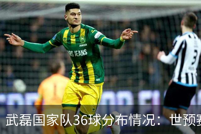 武磊国家队36球分布情况：世预赛20球、友谊赛11球、亚洲杯2球